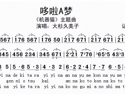 多啦A梦 机器猫 主题曲